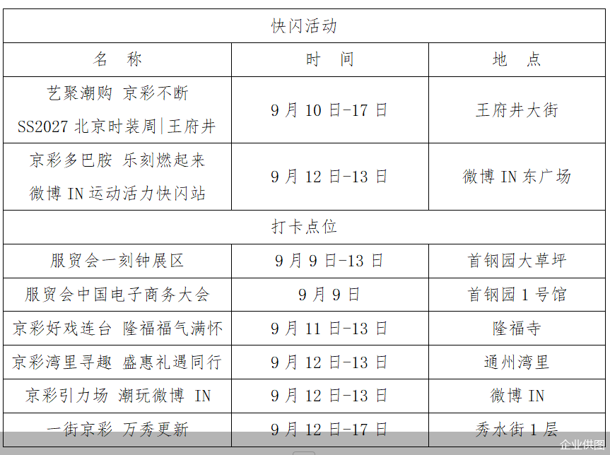企业供图