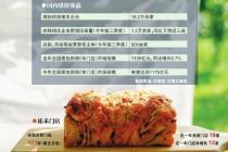 祐禾多城关店 新晋网红烘焙“退烧”