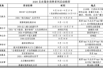 京彩宜夏·乐享服务  2026北京服务消费系列活动盛大启幕