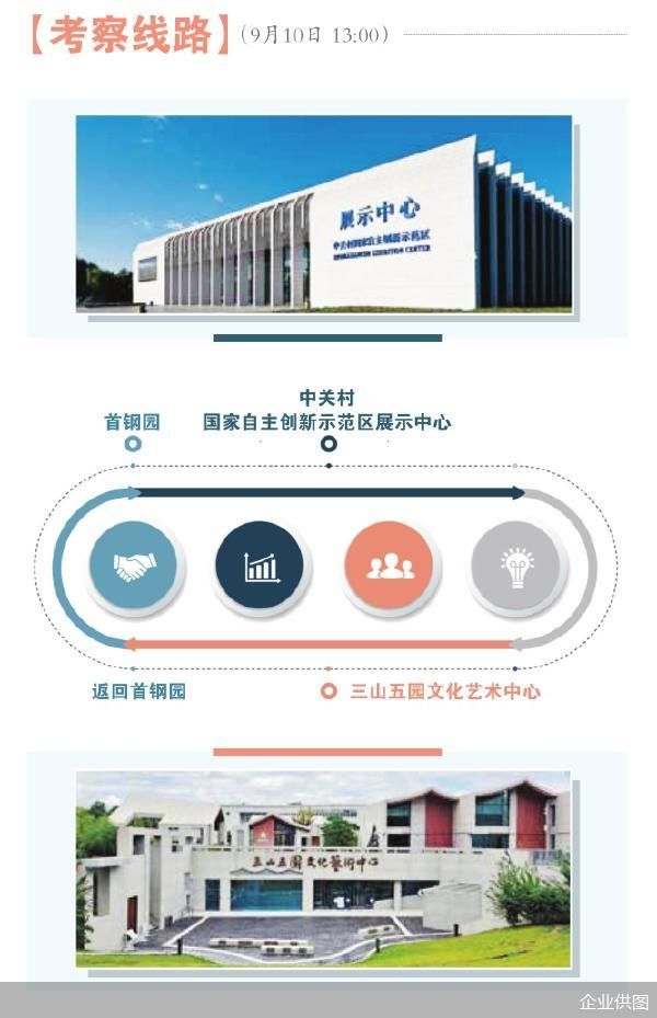 企业供图