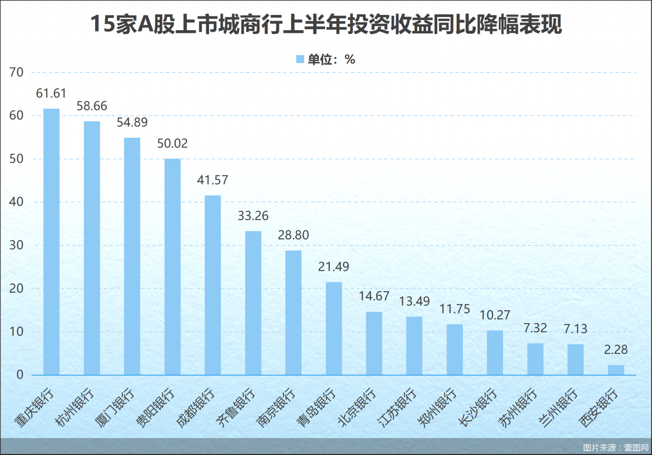 图片来源:壹图网