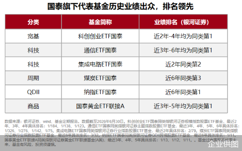 企业供图