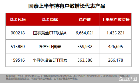 企业供图