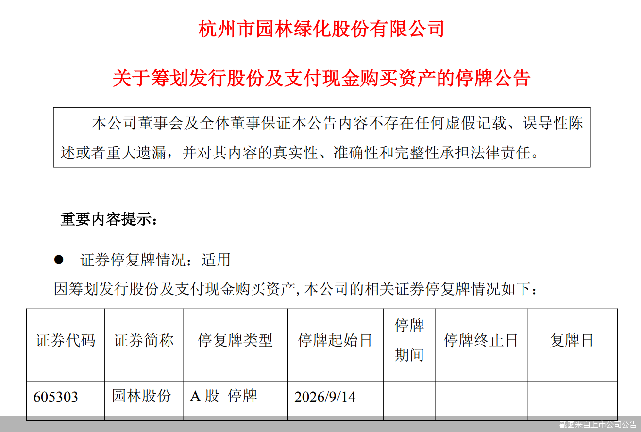 截图来自上市公司公告