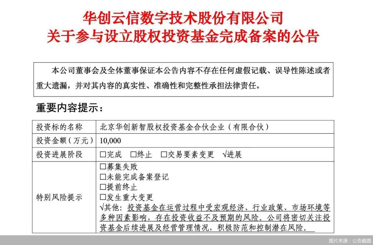 图片来源：公告截图