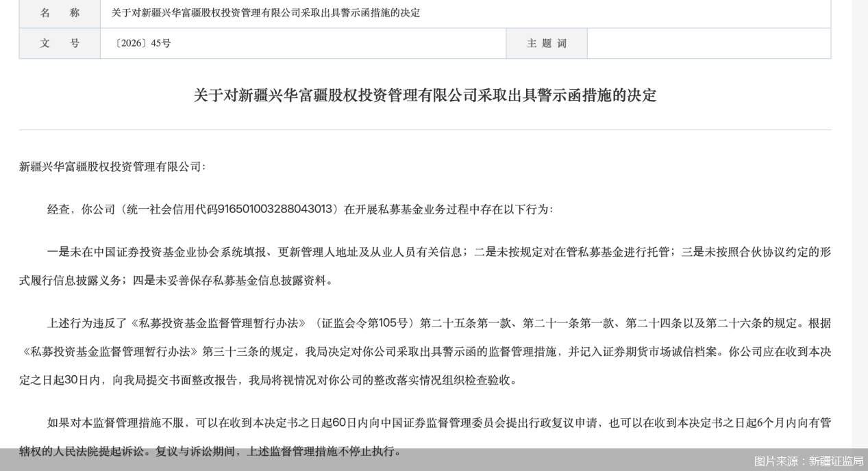 图片来源:新疆证监局