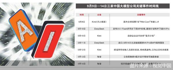 图片来源：视觉中国