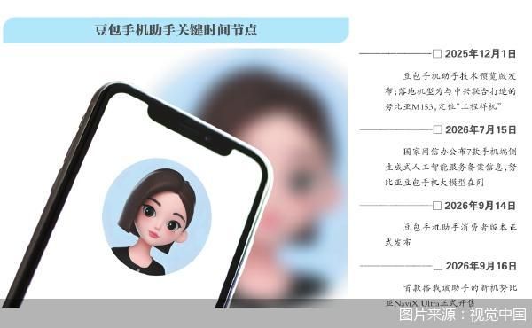 图片来源：视觉中国