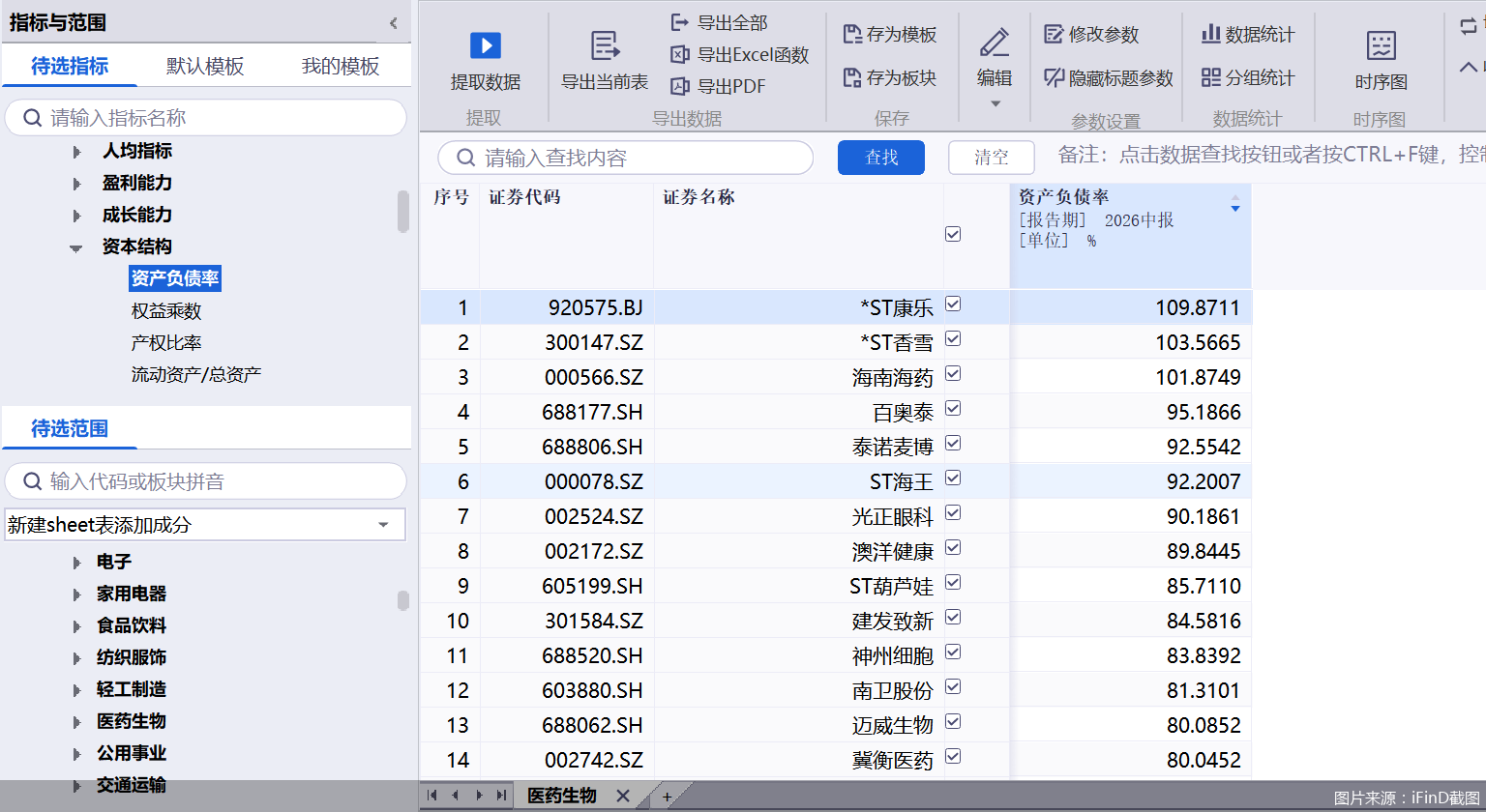 图片来源：iFinD截图
