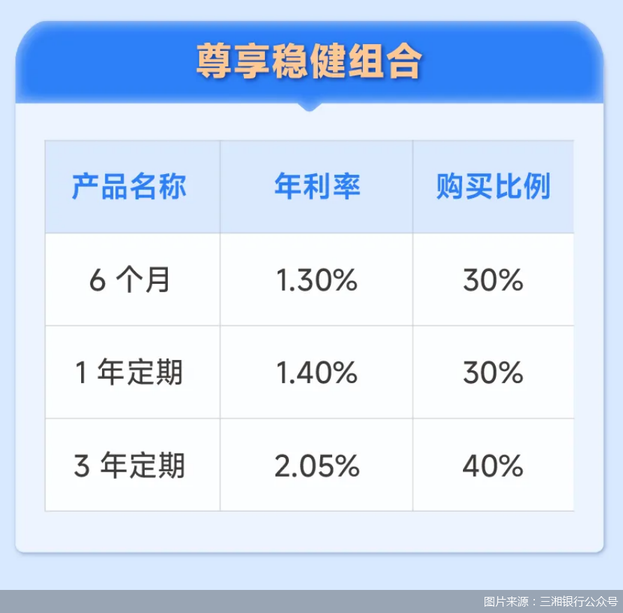 图片来源：三湘银行公众号