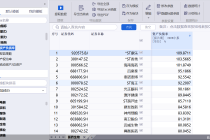 A股中报“药闻” | 14股资产负债率超80%，*ST康乐等3股“资不抵债”