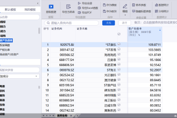 A股中报“药闻” | 14股资产负债率超80%，*ST康乐等3股“资不抵债”