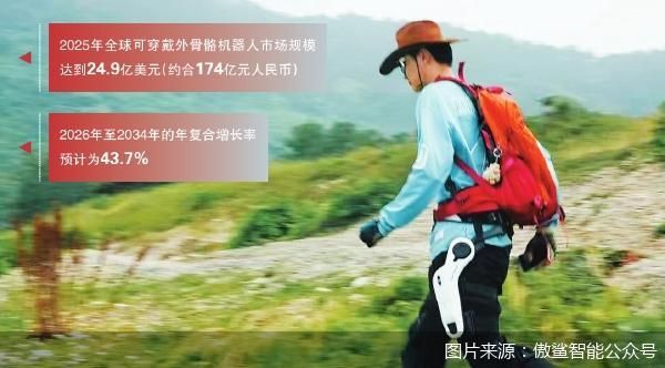 图片来源：傲鲨智能公众号