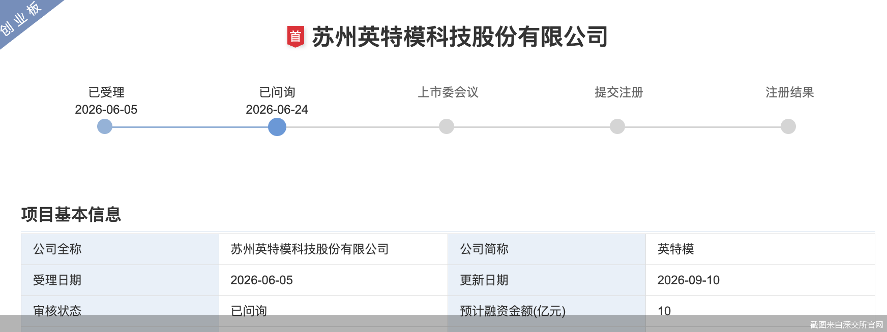 截图来自深交所官网