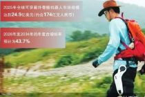 “机器人”瞄准户外市场