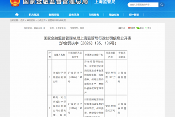 涉四项违规，永诚保险被罚超百万，副总裁韩亮同吃罚单