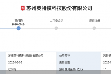 净利波动、研发费用率低于同行，英特模冲A胜算几何