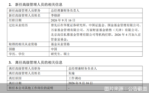 图片来源：公告截图