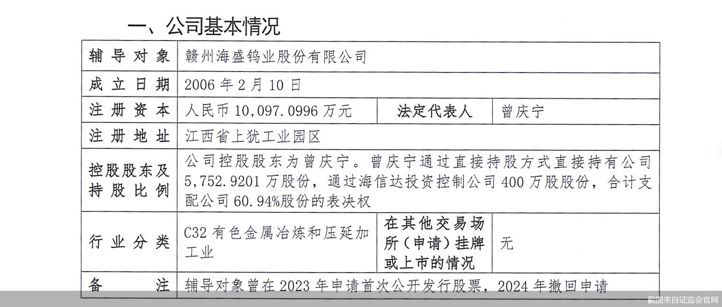截图来自证监会官网