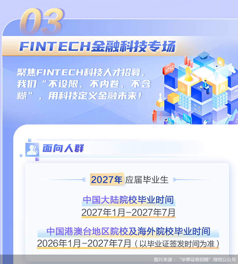图片来源:“华泰证券招聘”微信公众号