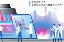 AI时代券业人才的机与危