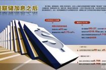 美联储加息落地 我国货币政策定力不减