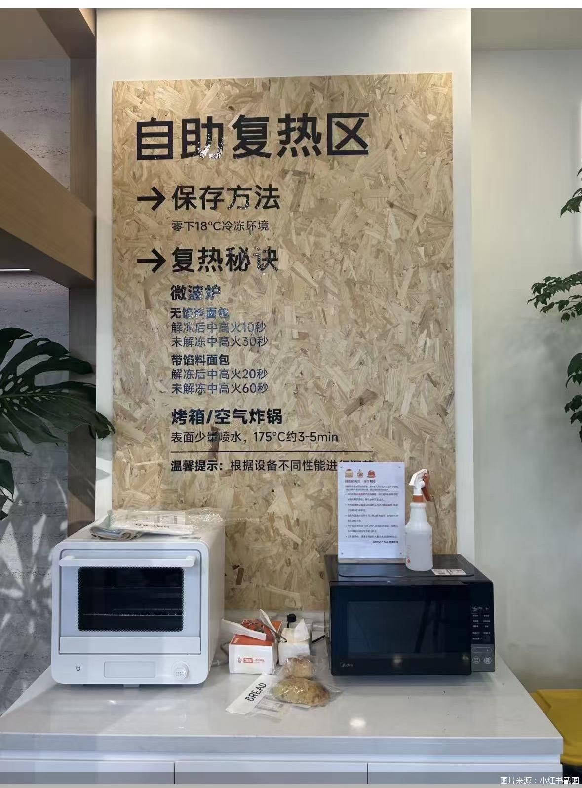 图片来源：小红书截图