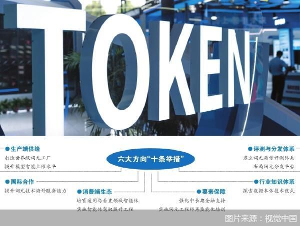 图片来源：视觉中国