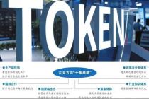 全国首个省级词元经济专项政策出炉