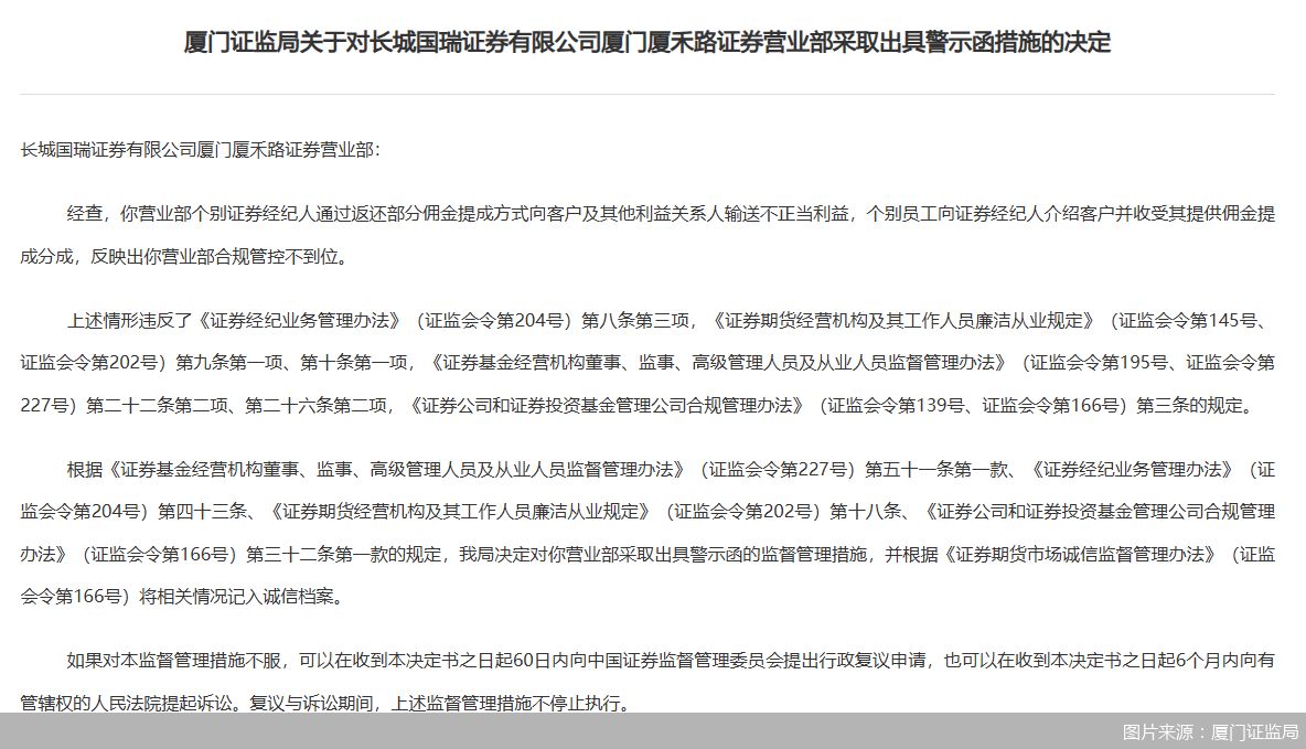图片来源:厦门证监局