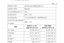 三问ST诺泰收购关联方亏损资产
