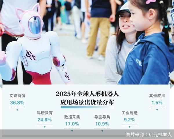 图片来源：启元机器人