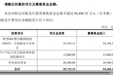 艾迪药业定增再调整：删除收购南大药业股权项目，聚焦抗艾主业