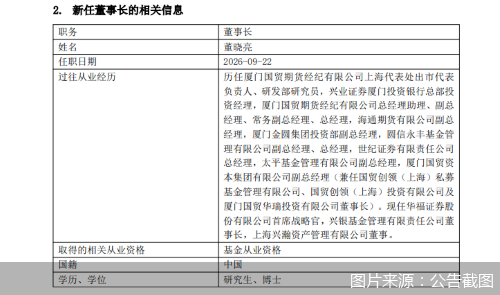图片来源：公告截图
