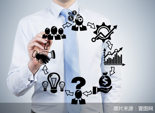 图片来源:壹图网