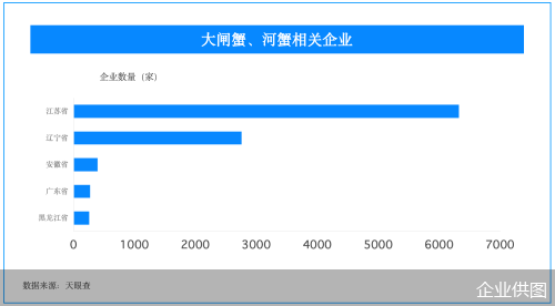 企业供图