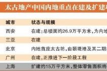内地最大太古里封顶 太古地产深耕长线运营