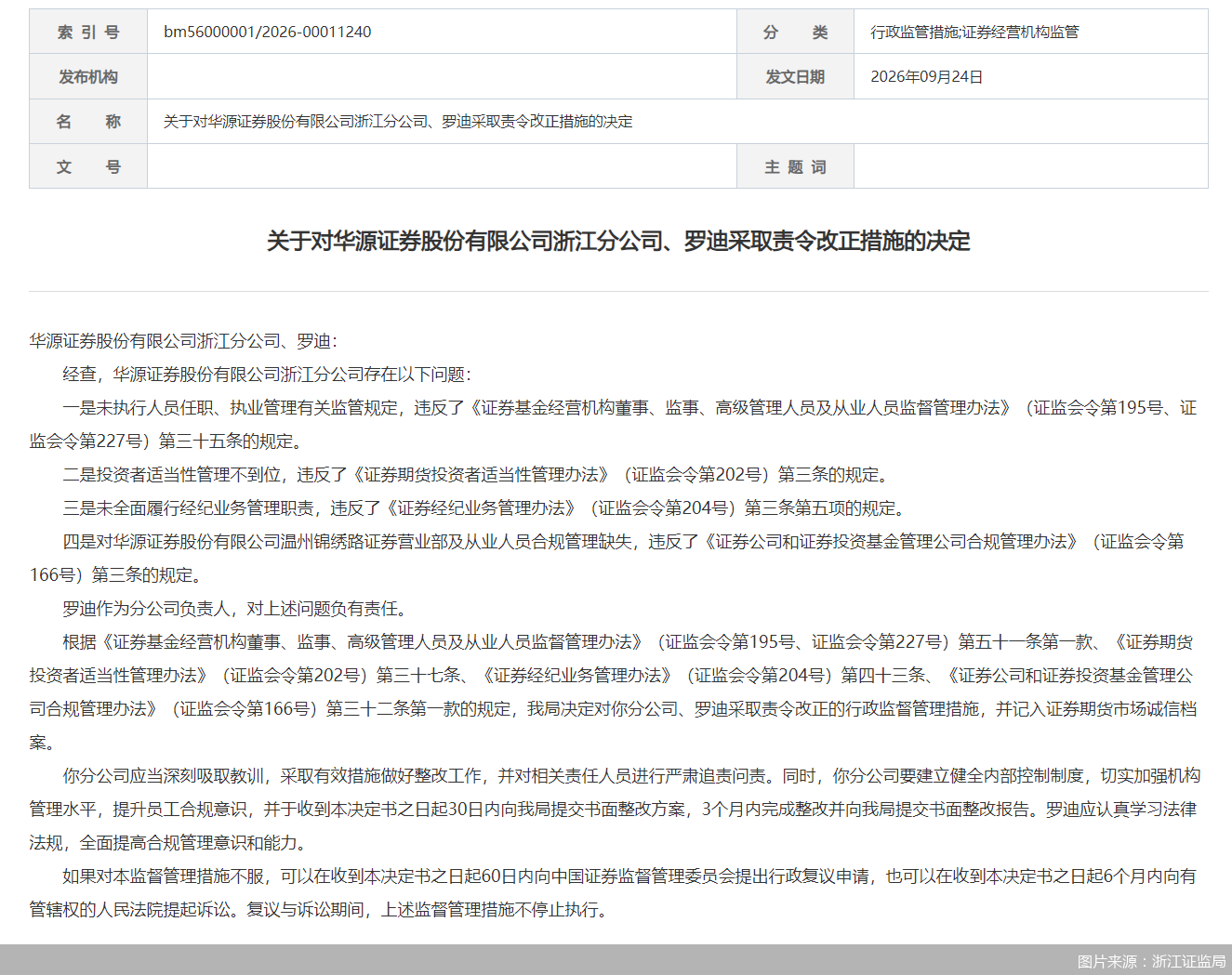 图片来源：浙江证监局