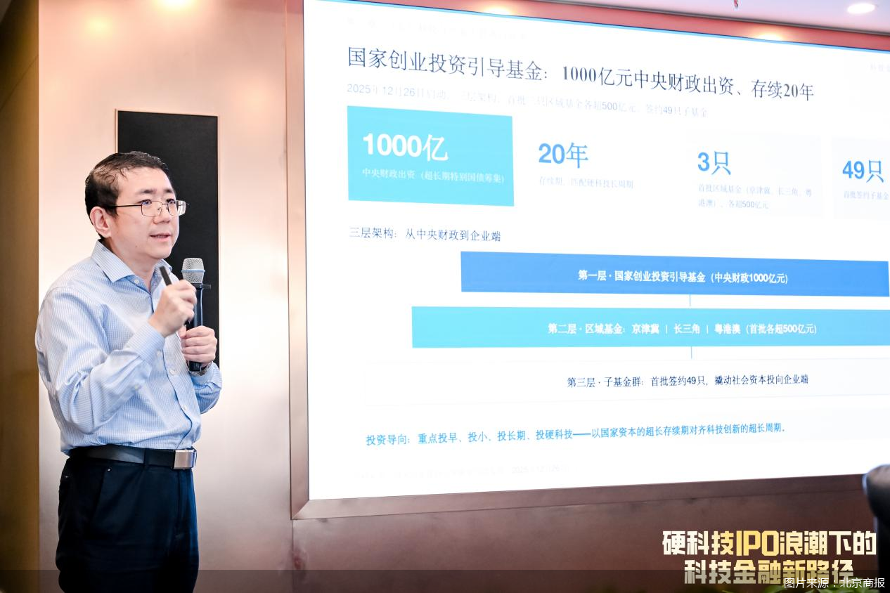 图说：中国社会科学院金融研究所研究员杨涛