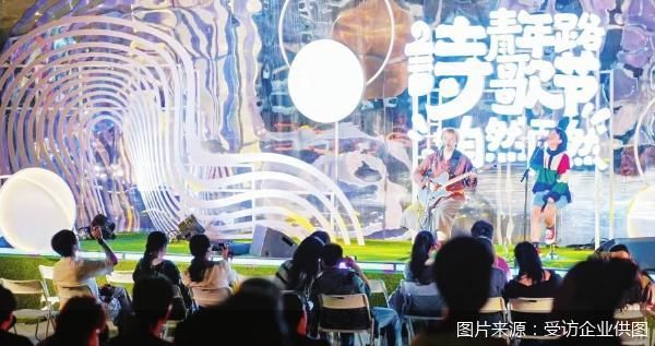 图片来源：受访企业供图
