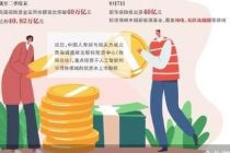 险资争当科创“耐心资本”