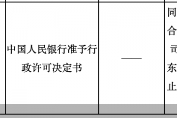 拿下互联网支付牌照，春秋航空金融版图迎关键一步