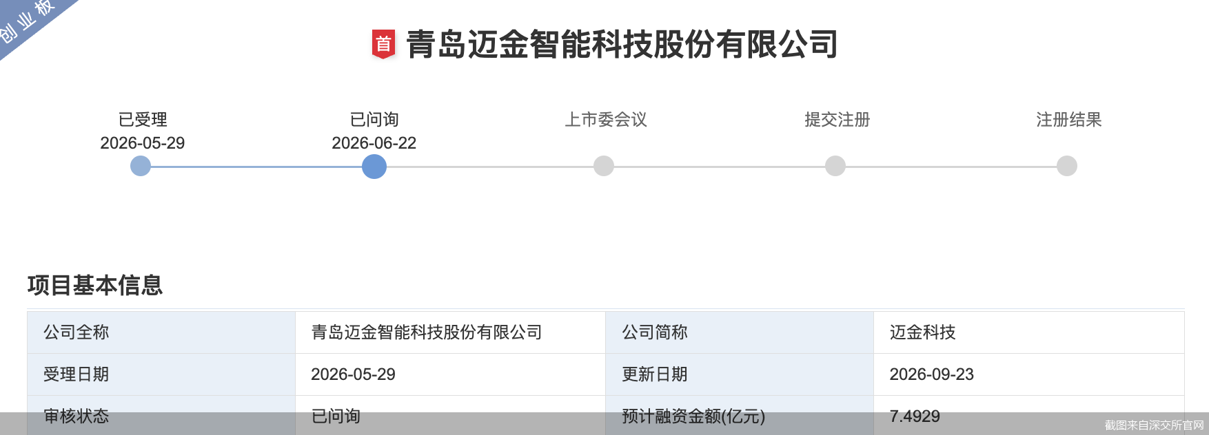 截图来自深交所官网