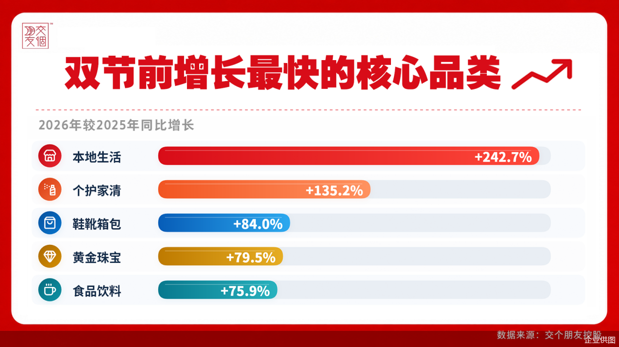 企业供图