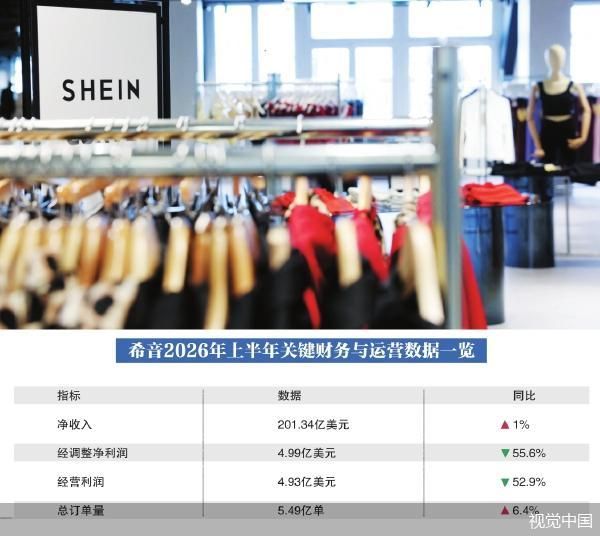 视觉中国