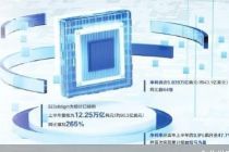 子公司拟上市 SK海力士面临估值动摇