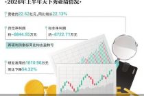 还8亿又补4亿 天下秀赴港仍在路上
