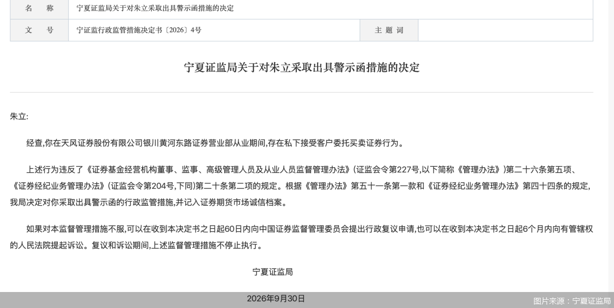 图片来源：宁夏证监局