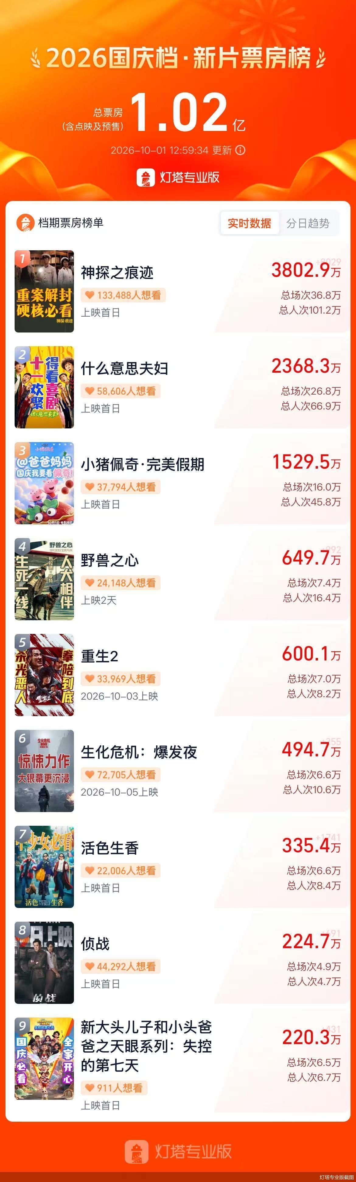 灯塔专业版截图