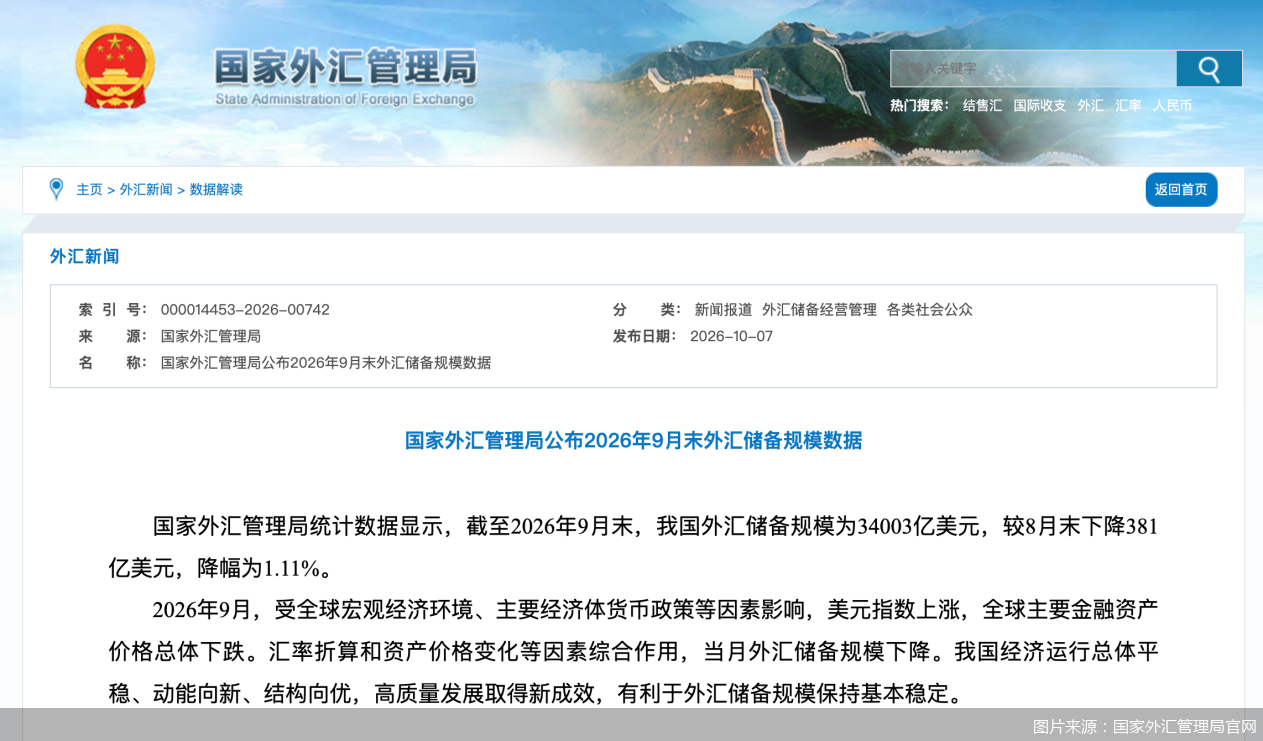 图片来源：国家外汇管理局官网